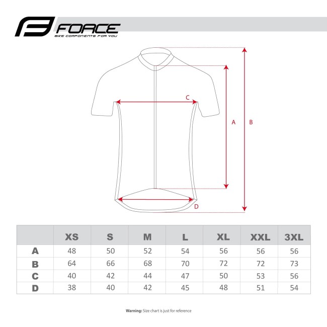 ASCENT Aero Radtrikot kurzarm grün/neongelb ASCENT Aero Radtrikot kurzarm grün/neongelb